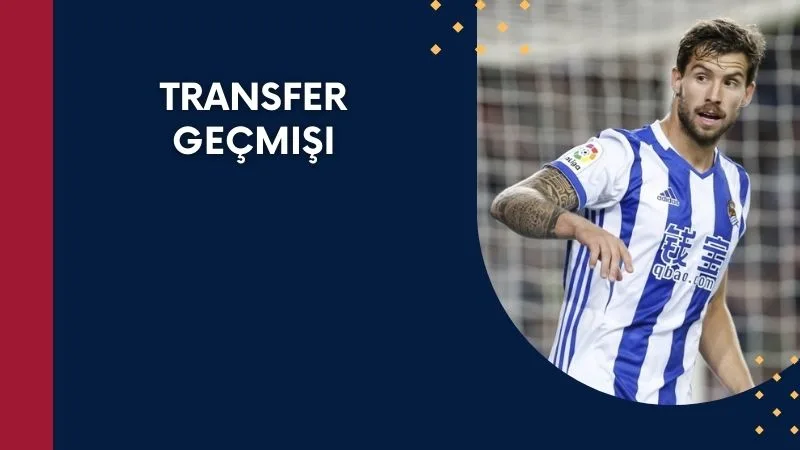 Transfer Geçmişi ve Barcelona Dönemi